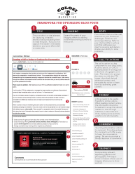 Framework for Optimizing Blog Content