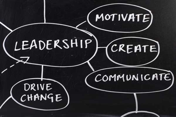 Inbound marketing campaign
